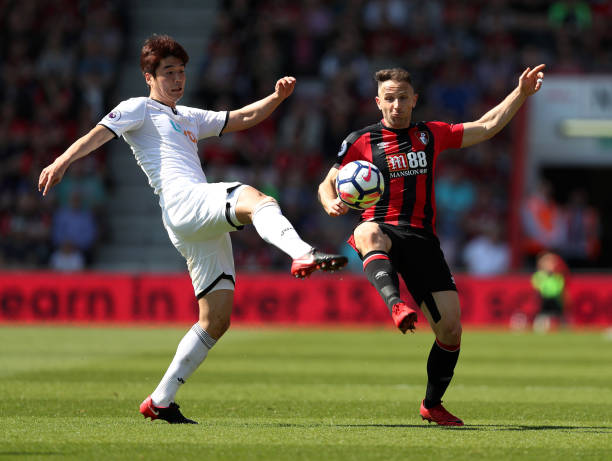 足球队小组 足球队小组